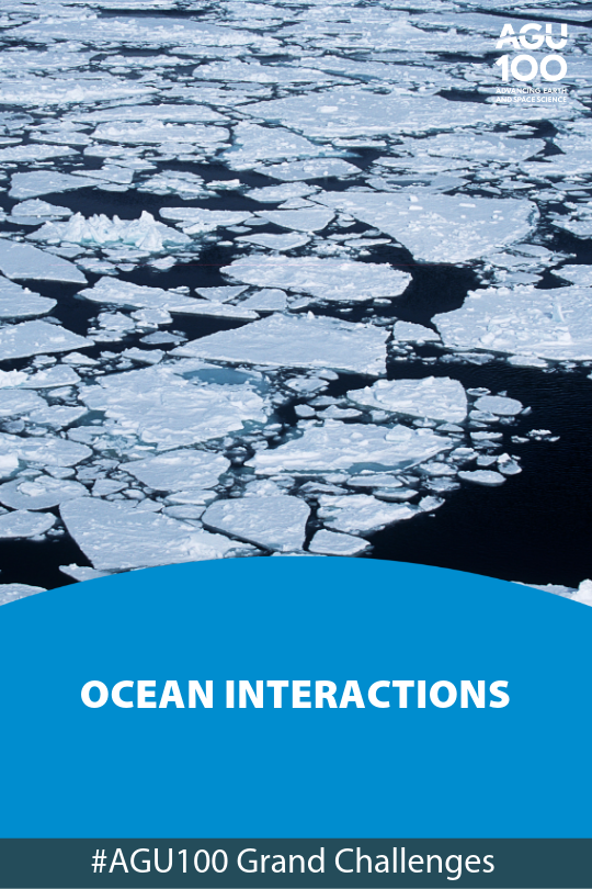 Ocean Interactions