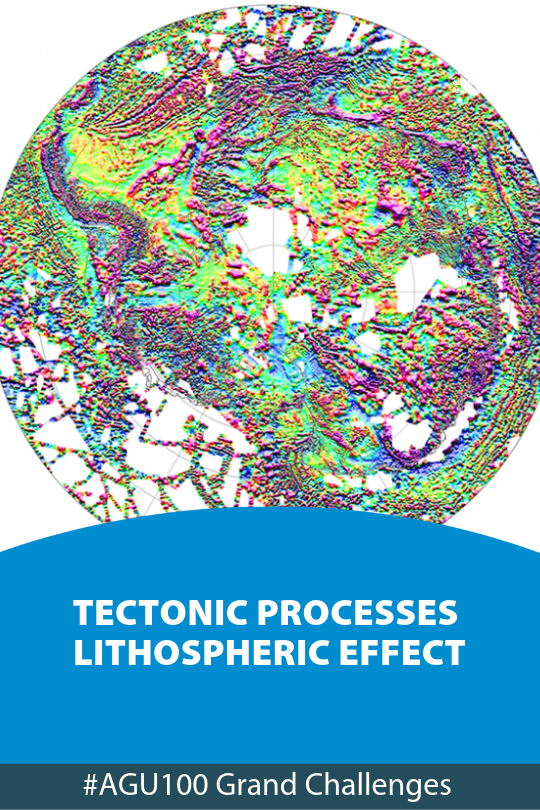 AGU Grand Challenges: Tectonic Processes & Lithospheric Effects
